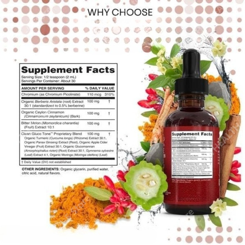 Berberine with Ceylon Cinnamon - огляд і ціна Bitters Bottle Set