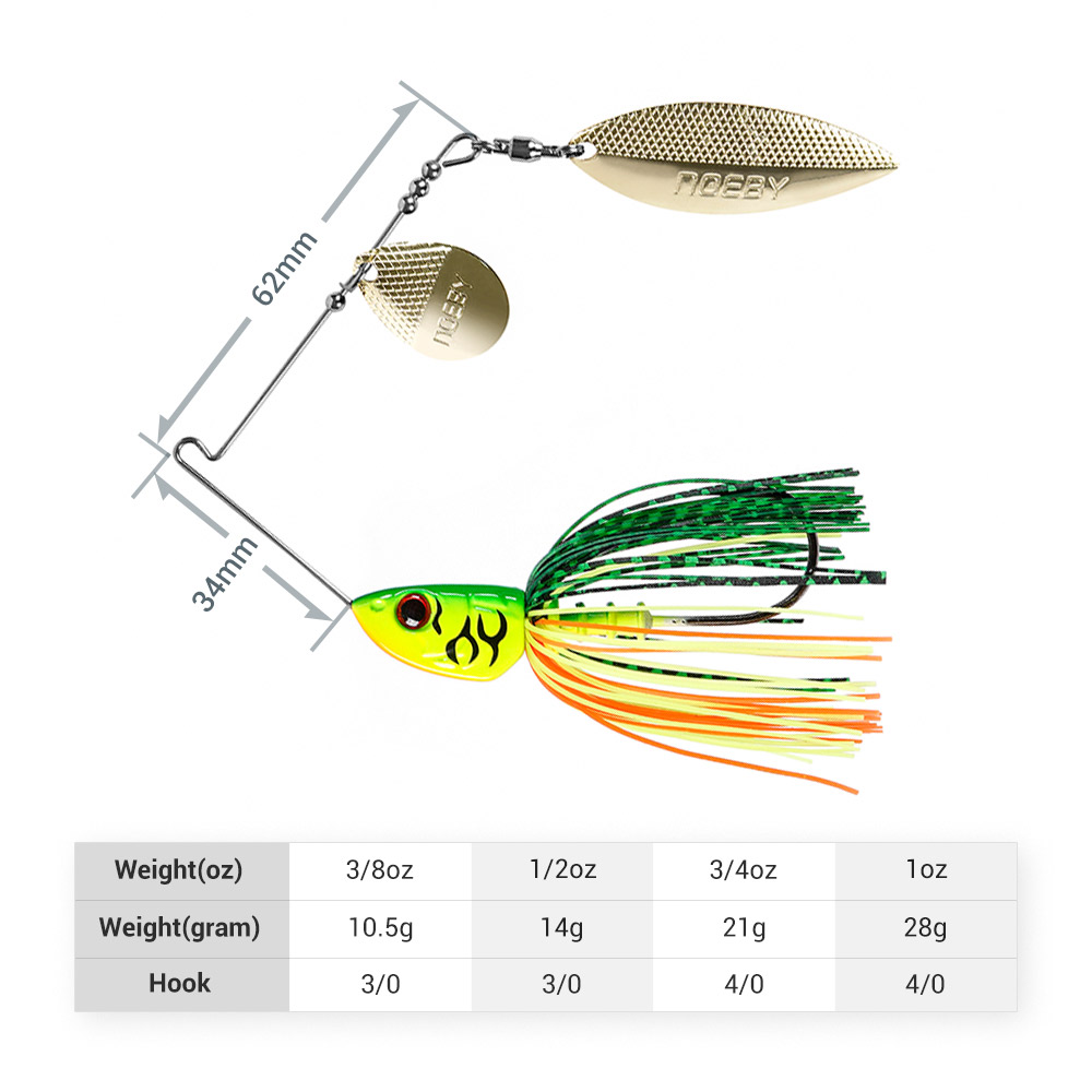 Noeby Spinnerbait 10.5g 14g 21 - огляд і ціна Jigger Double Sided