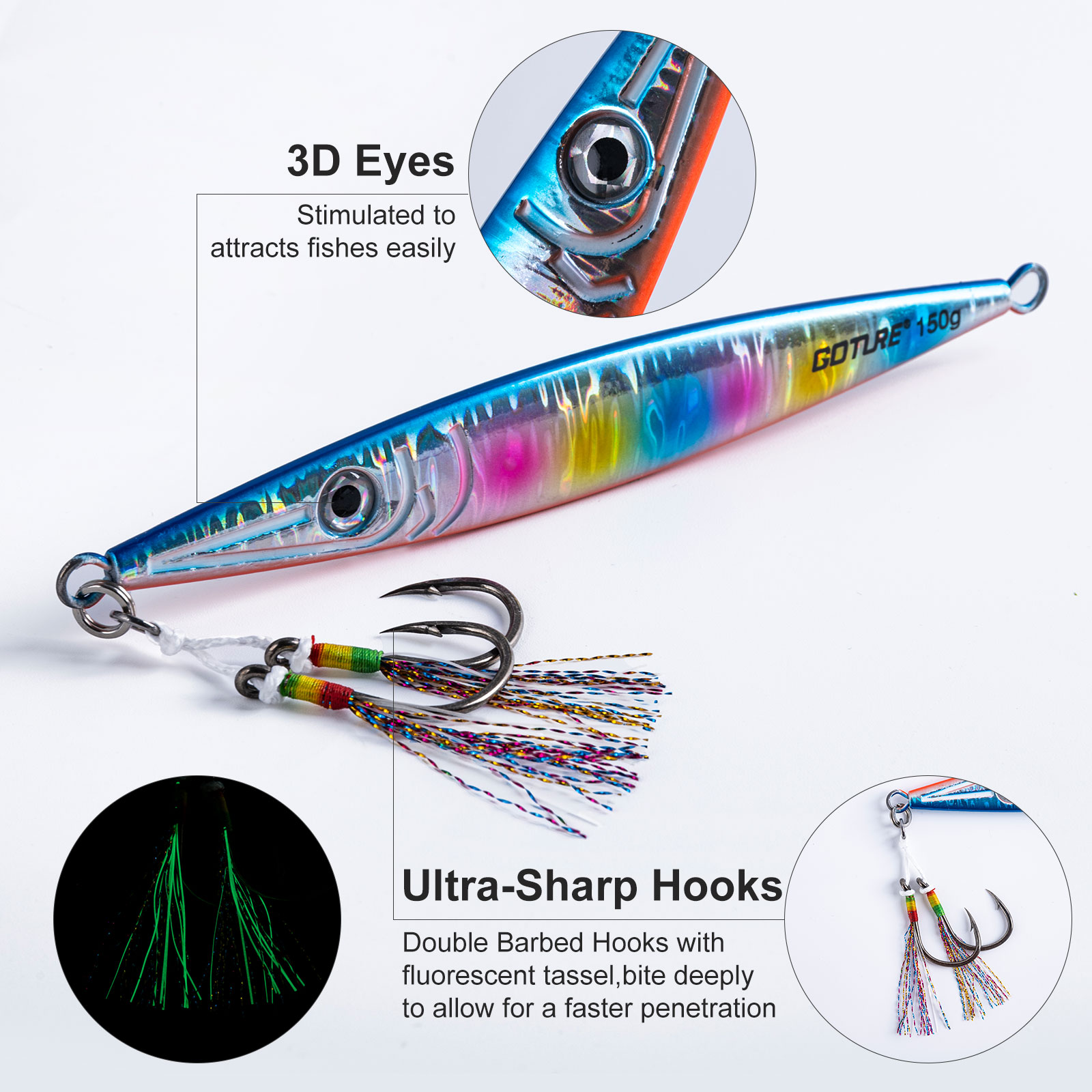 Goture Luminous Fast Sinking J - огляд і ціна Jigger Double Sided