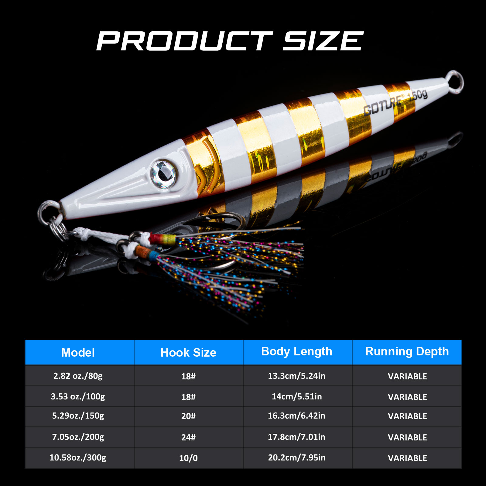 Goture Luminous Fast Sinking J - огляд і ціна Jigger Double Sided