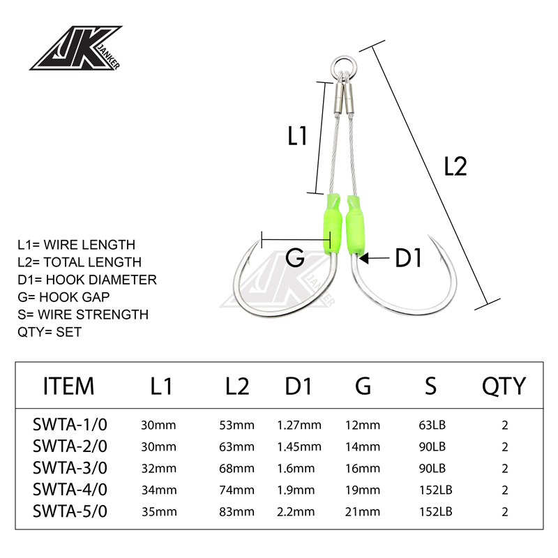 JK 5packs Sea Fishing Hook Ste - огляд і ціна Jigger Double Sided