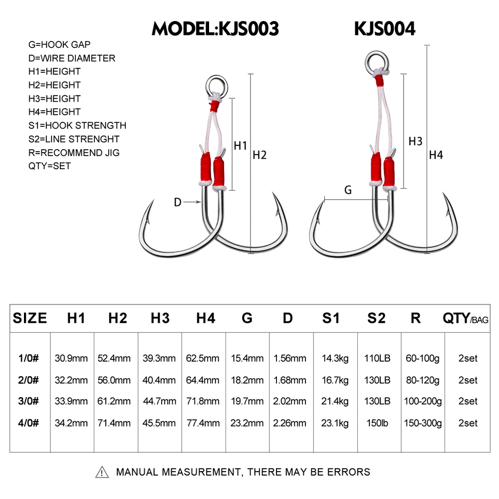 PROBEROS 2pcs Jigging Double F - огляд і ціна Jigger Double Sided