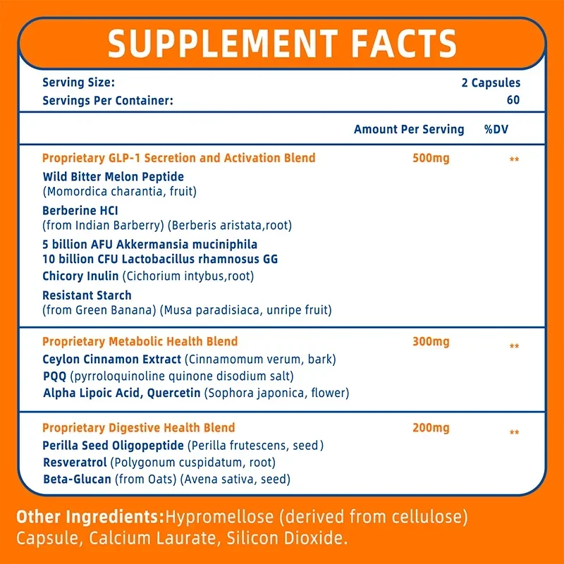 GLP-1 Supplement - Promote Met - огляд і ціна Bitters Bottle Set