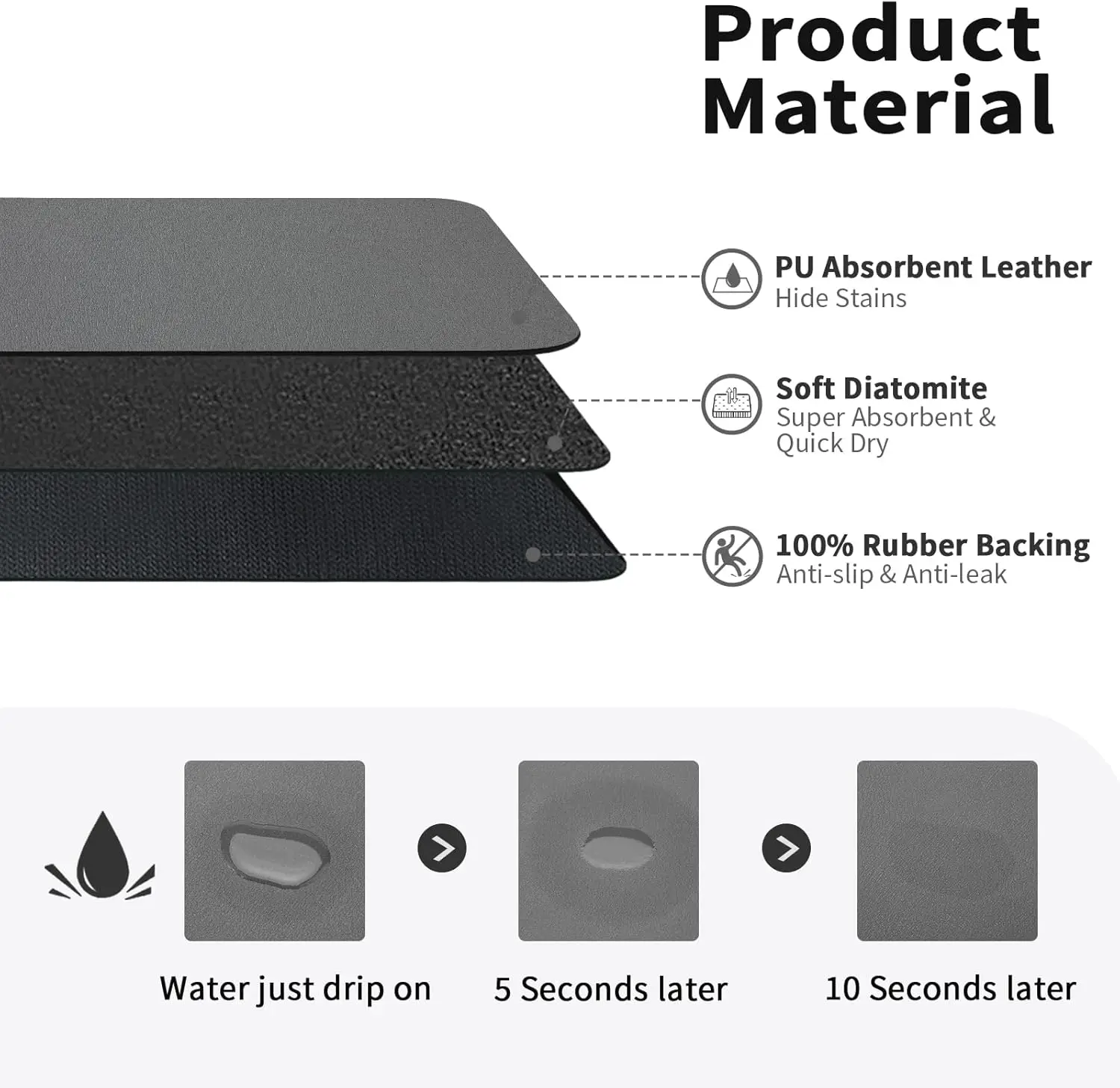 Fruits Mat Absorbent Dish Dryi - огляд і ціна Bar Mat Rubber