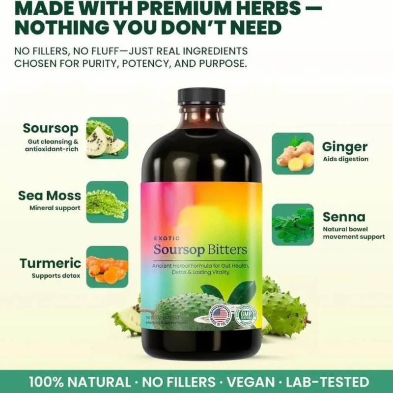 Soursop Bitters Liquid 16 Fl O - огляд і ціна Bitters Bottle Set