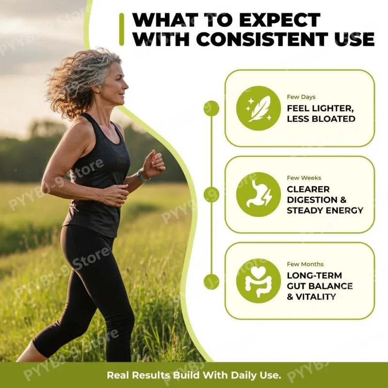 Soursop Bitters Drops Liquid 4 - огляд і ціна Bitters Bottle Set